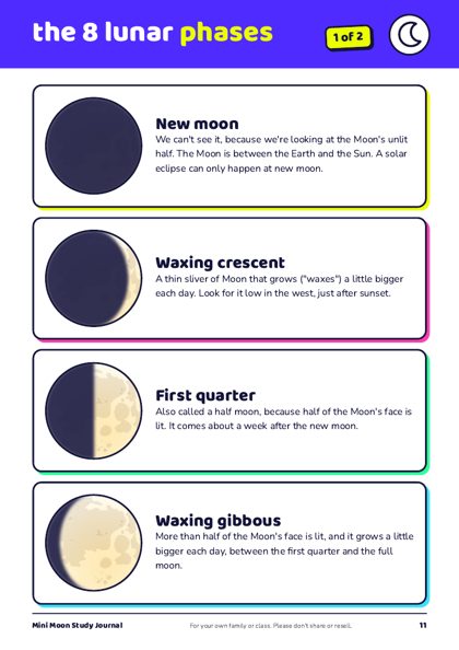 A page from inside Mini Moon Study Journal