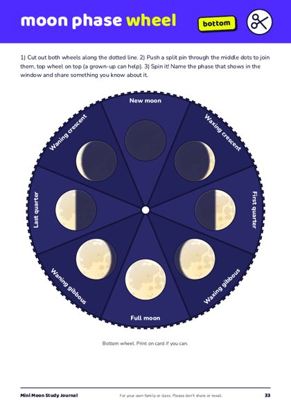 A page from inside Mini Moon Study Journal